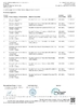 China Dongguan Xinwei Clothing Accessories Co.,Ltd. certificaten