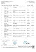 China Dongguan Xinwei Clothing Accessories Co.,Ltd. certificaten